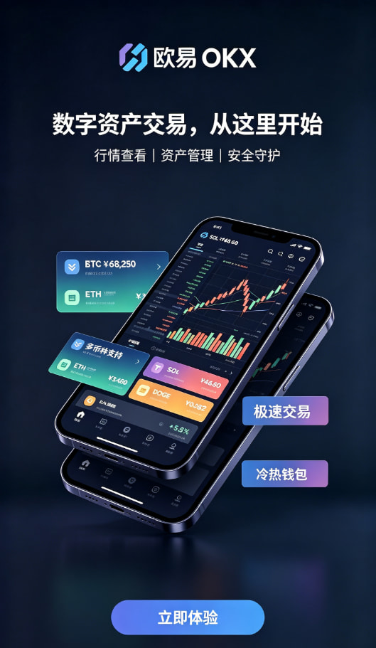 欧交易所app官网下载安全交易图